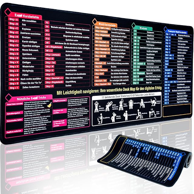 Gokemuak XXL desk mat printed with keyboard shortcuts